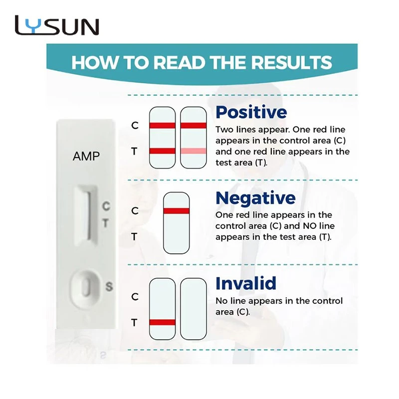 China AMP Rapid Test supplier China AMP Rapid Test supplier