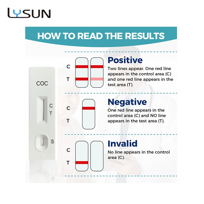 China COC Rapid Test Supplier China COC Rapid Test Supplier